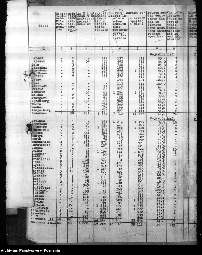Obraz 8 z jednostki "Unterricht in den Volks- und Hauptschulen. Lehrpläne. Konfessioneller Religionsunterricht"