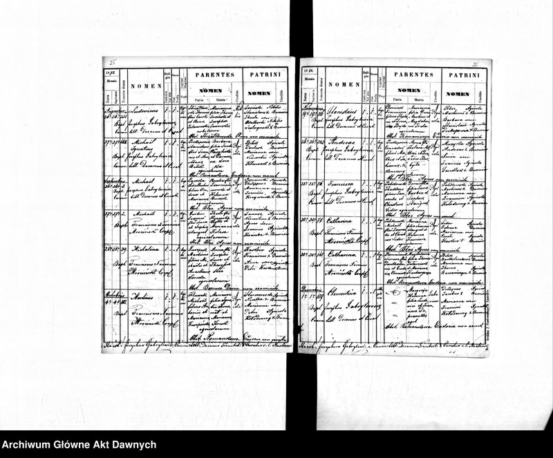 image.from.unit.number "Parafia: Nastazów. Dekanat: Trembowla. Księga metrykalna urodzeń, ślubów i zgonów dla wsi: Nastazów, Bohatkowce, Bucniów, Chodaczków, Józefówka, Kupczyńce, Marianka."