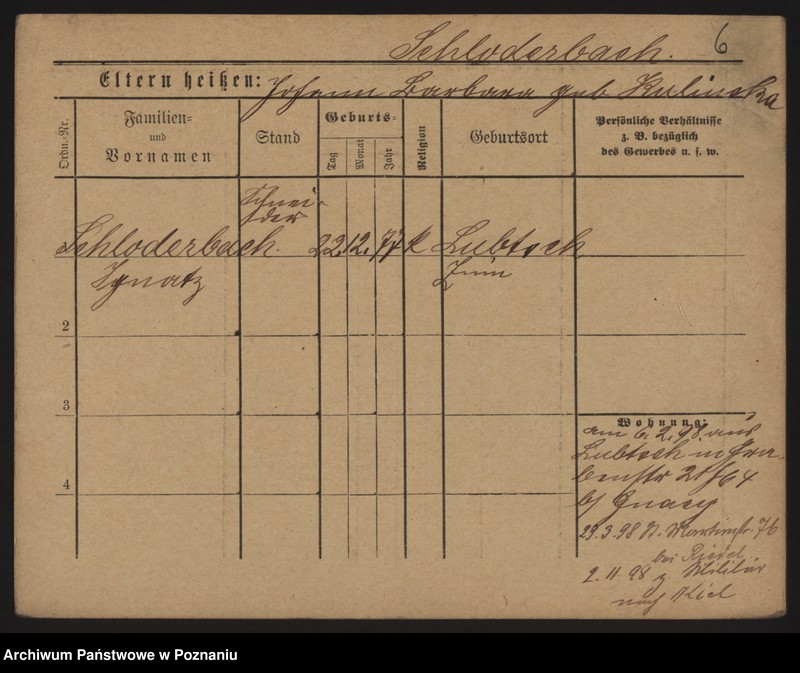 Obraz 16 z jednostki "Szlo - Szmida"