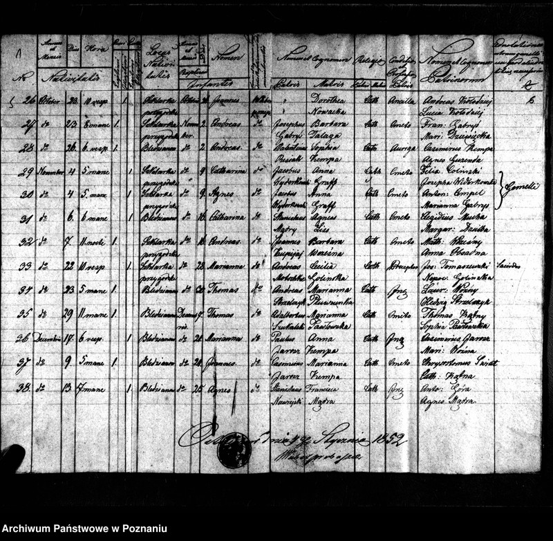 image.from.unit.number "Duplikaty zaślubionych, urodzonych, zmarłych"