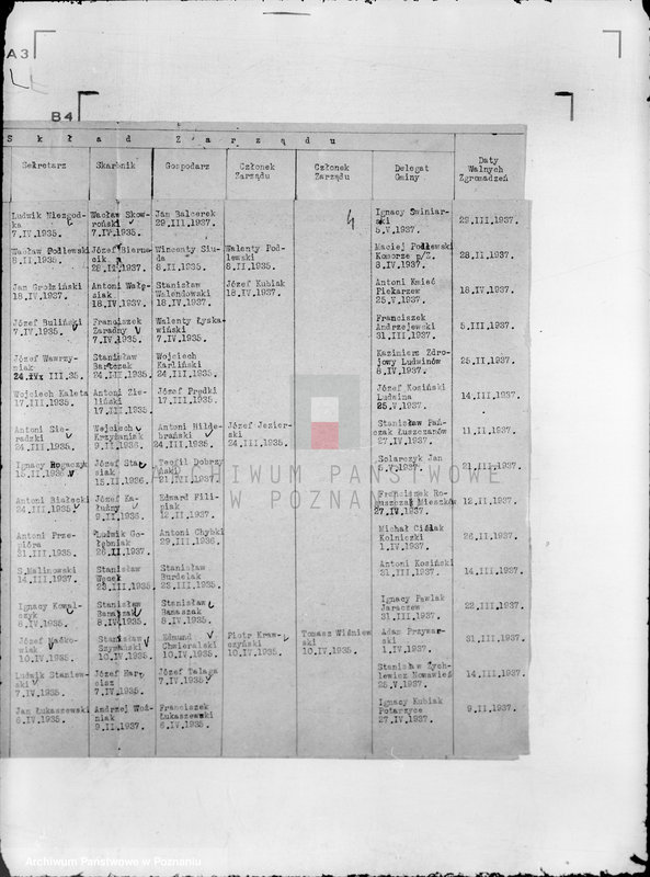 image.from.unit.number "Stowarzyszenie ochotniczej straży pożarnej powiat jarociński litery od A-J"
