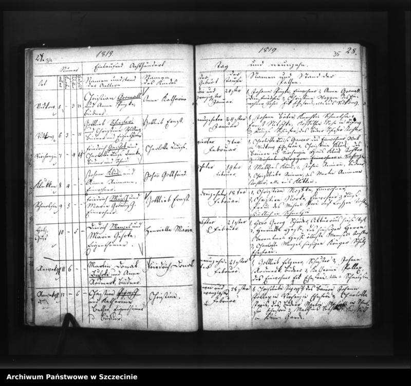 image.from.unit.number "Verzichniss der Geborenen in der Pfarre Schmolsin (Smołdzino, słup.) von ersten Januar Eintausend Achthundert und achtzehn (sic!)."