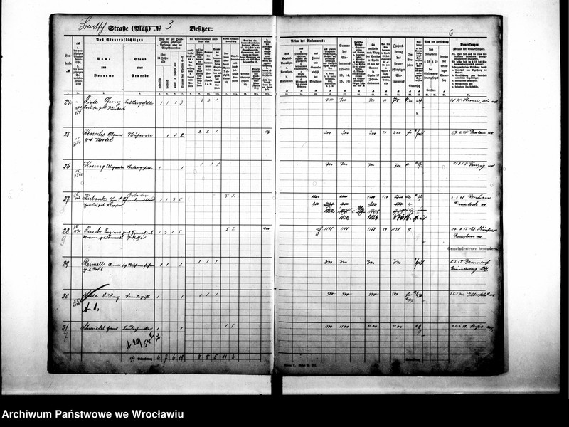 image.from.unit.number "Personenverzeichnisse"