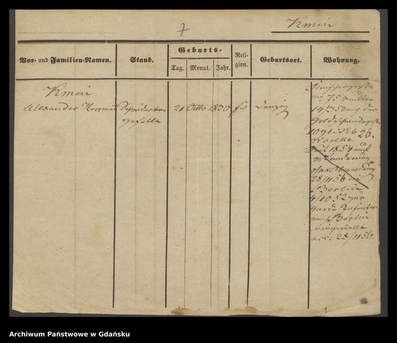 image.from.unit.number "Karty meldunkowe: Kmiecikowski - Knast"