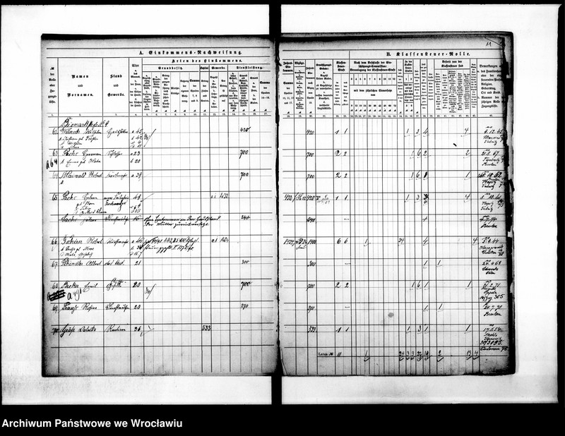 image.from.unit.number "Klassensteuerolle nebst Einkommens Nachweisung"
