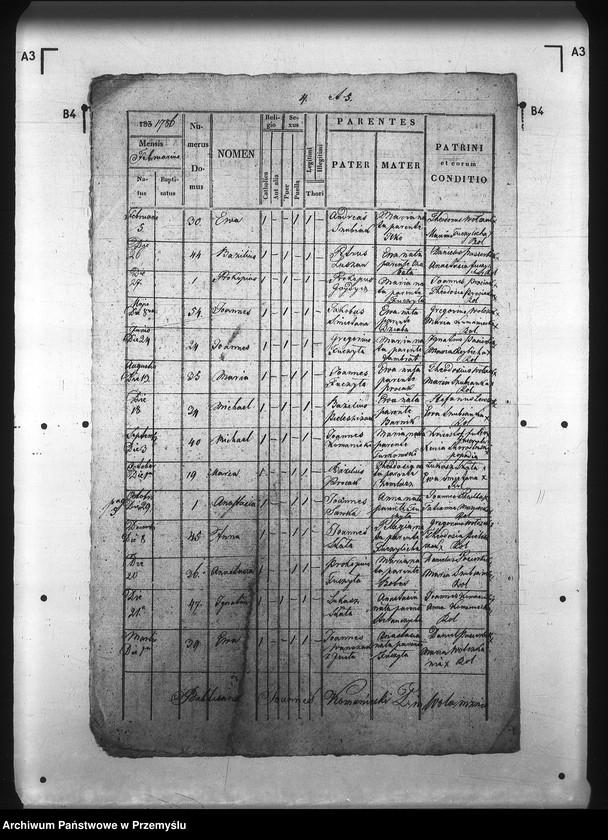 image.from.unit.number "[Kopie ksiąg metrykalnych parafii Wola Niżna z filią Wola Wyżna (dekanat Rymanów)]"