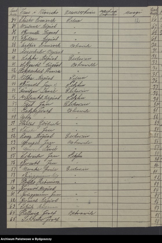 image.from.unit.number "Prawa i udziały w myśl art. 260 Wersalskiego Traktatu Pokoju"