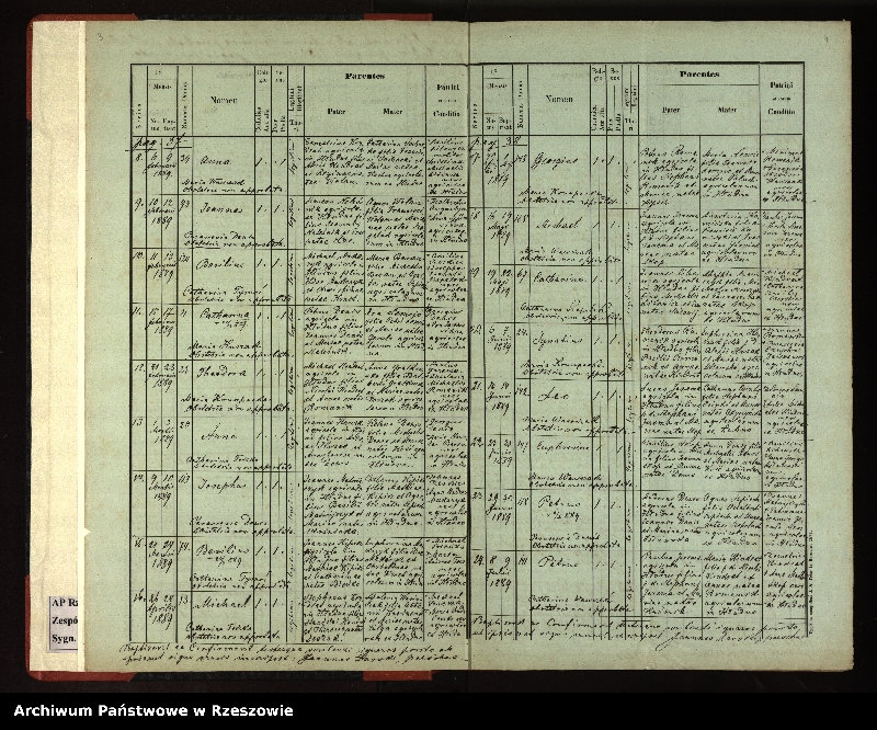 image.from.unit.number "Księga urodzeń, małżeństw i zgonów dla miejscowości Hłudno i Wara"