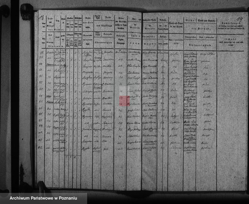image.from.unit.number "Księga ślubów, chrztów i pogrzebów"