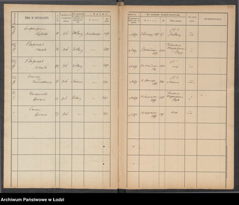 Obraz 12 z jednostki "[Księga ludności niestałej m. Łodzi nr domu 1298-1314]"
