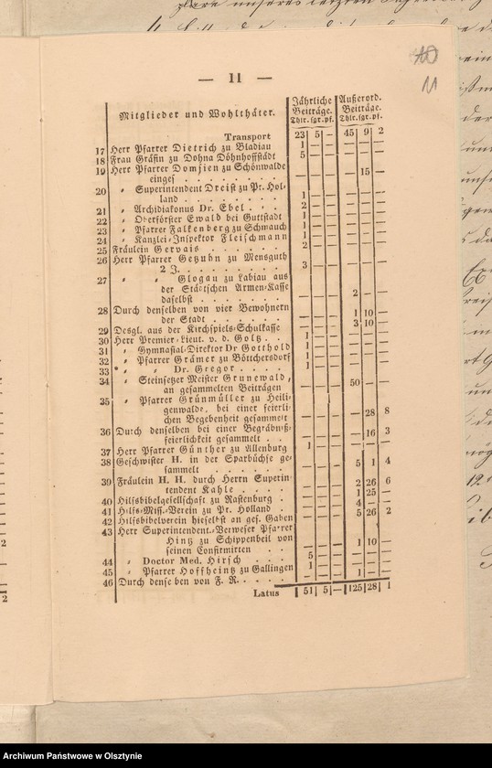 image.from.unit.number "Die Verbreitung der Bibel"