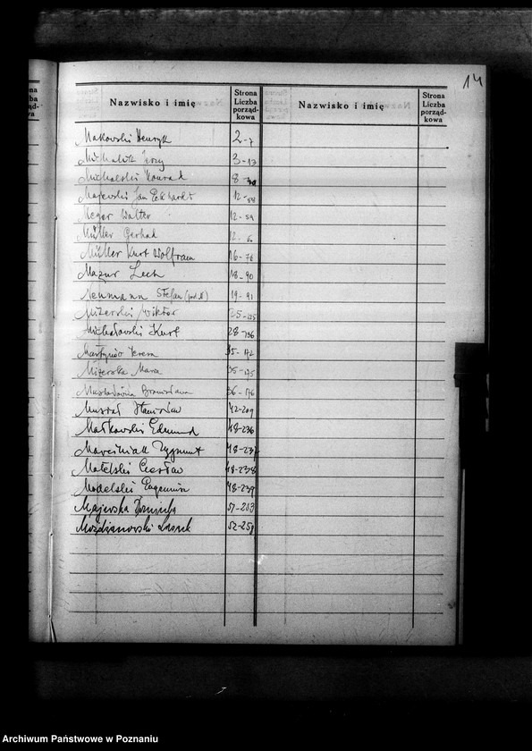 Obraz 18 z jednostki "Zgłoszenia do egzaminu ukończenia gimnazjum ogólnokształcącego [matura eksternistów]"