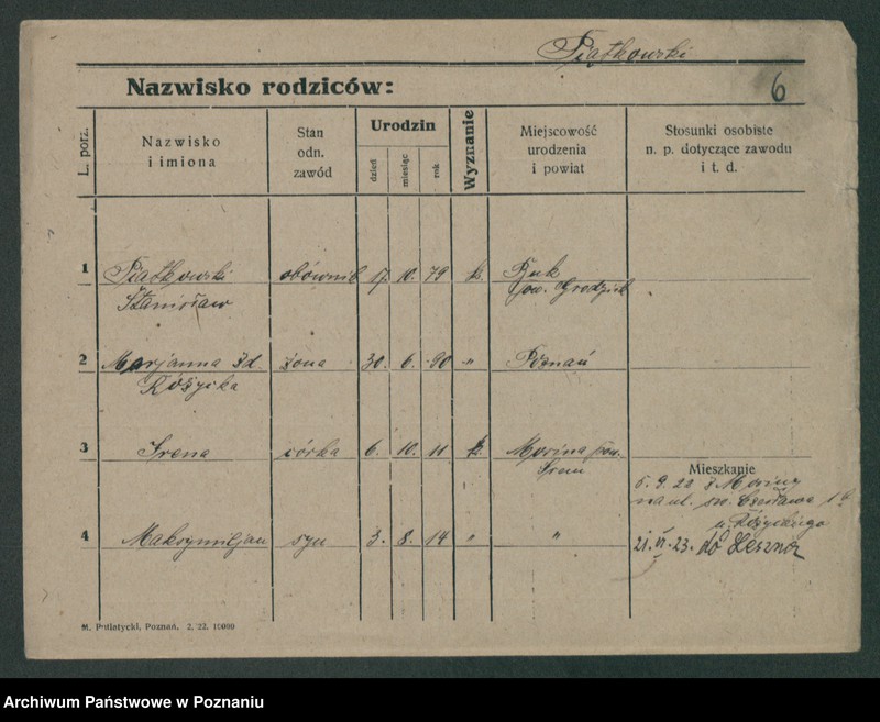 Obraz 8 z jednostki "Piątkowski - Piec (żonaci i wdowy)"