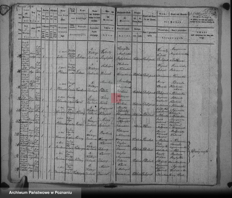 image.from.unit.number "Liber baptisatorum, copulatorum u. mortuorum"
