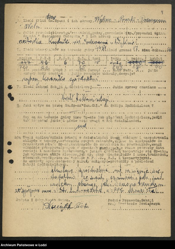 Obraz 5 z jednostki "Ankiety [sprawozdawcze] Gminnych Spółdzielni "Samopomoc Chłopska""