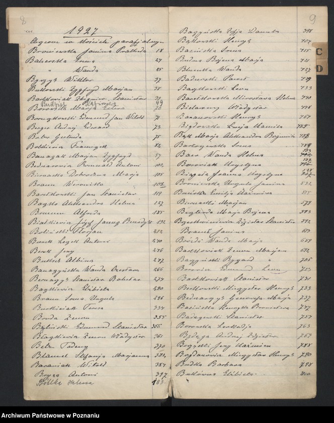 Obraz 8 z jednostki "Indeks urodzeń"