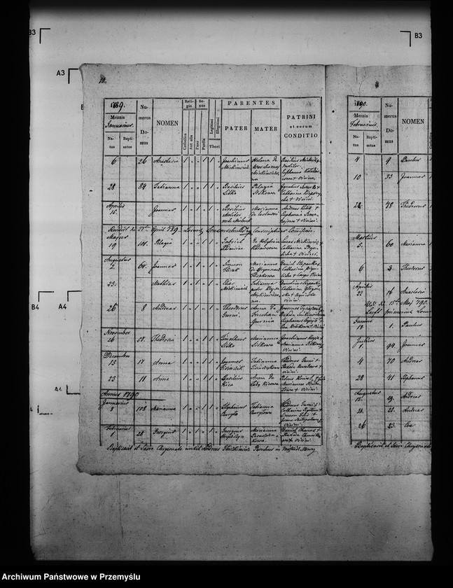 image.from.unit.number "[Kopie ksiąg metrykalnych parafii Miękisz Nowy z filiami Miękisz Stary i Tuchla (dekanat Jarosław)]"