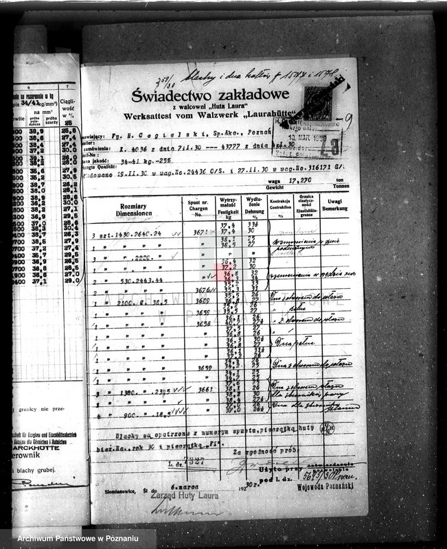 Obraz 13 z jednostki "Cukiernia w Kościanie nr woj. kotła 6480"