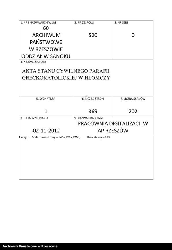 Obraz 1 z jednostki "Księga urodzeń, małżeństw i zgonów dla miejscowości Hłomcza, Łodzina, Mrzygłód"
