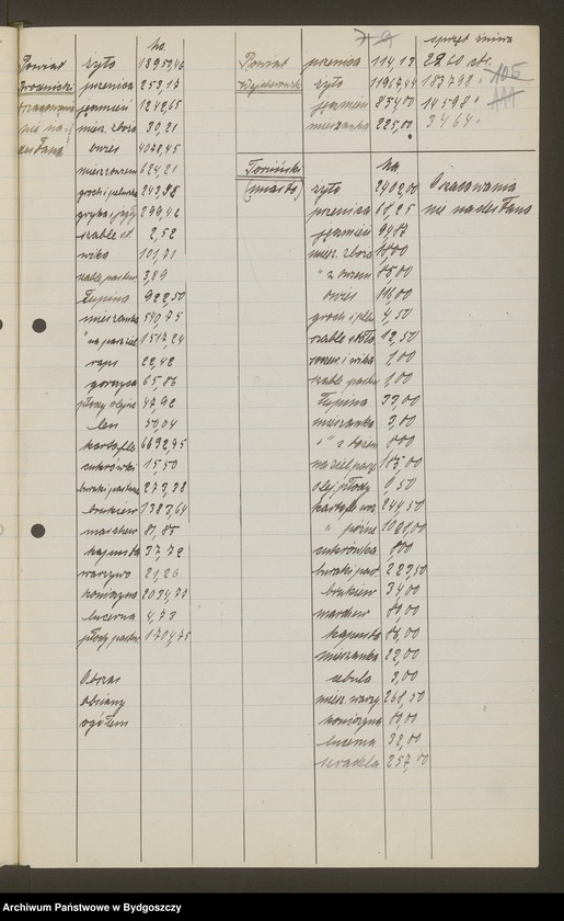 image.from.unit.number "[Układy polsko-niemieckie w sprawie przejęcia Pomorza przez władze polskie i unormowania spraw urzędniczych]"