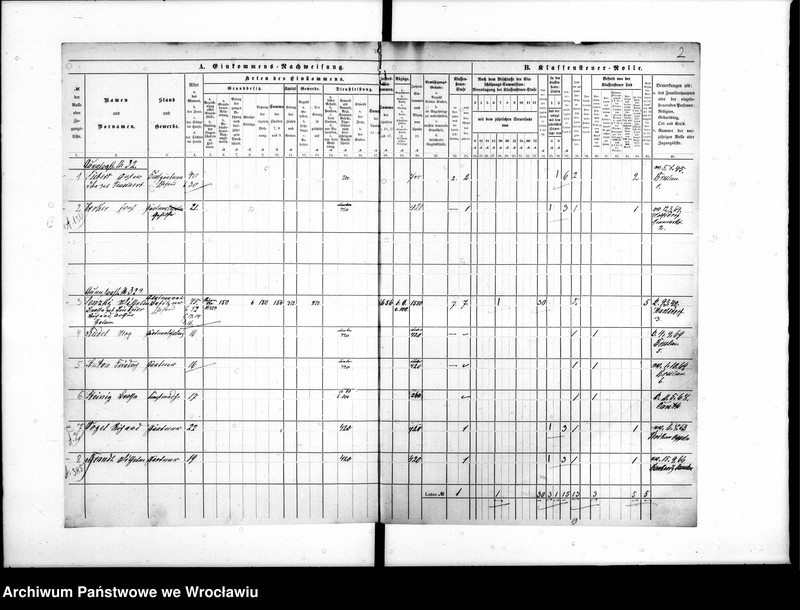 image.from.unit.number "Klassensteuerrolle nebst Eikommens - Nachweisung"