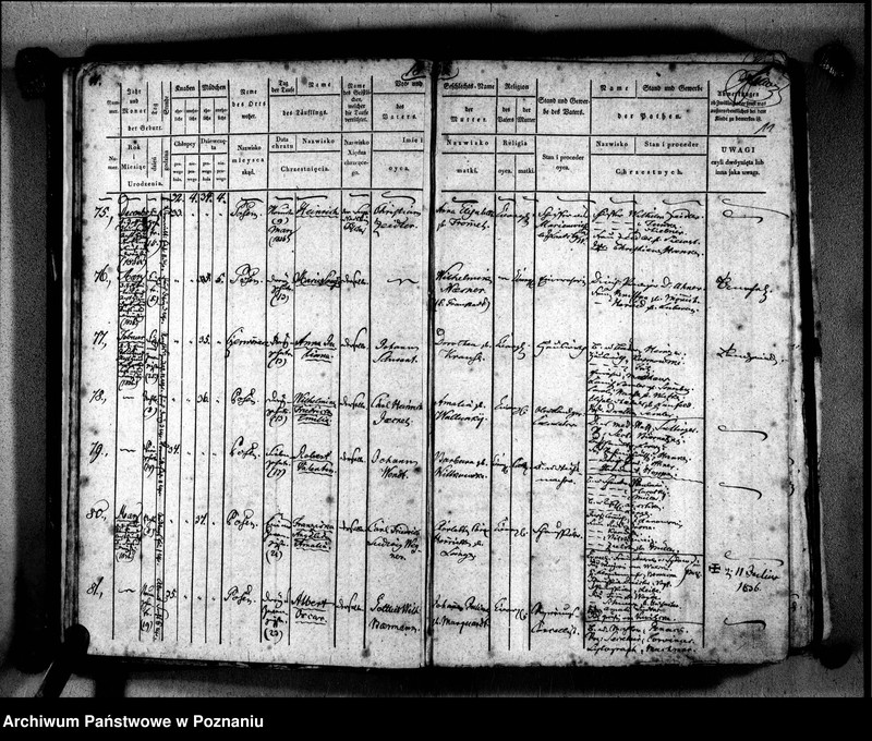 image.from.unit.number "Taufbuch"