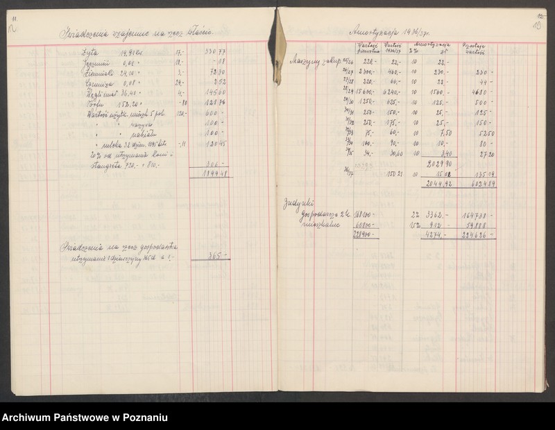 Obraz 10 z jednostki "Bilans gospodarczy majątku Lechlin 1936/1937 i 1937/38"