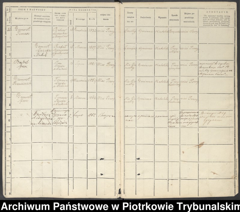 image.from.unit.number "Księga ludności stałej Gminy Wolbórz wsi Psary, Polichno, Proszenie, Zwierzyniec"