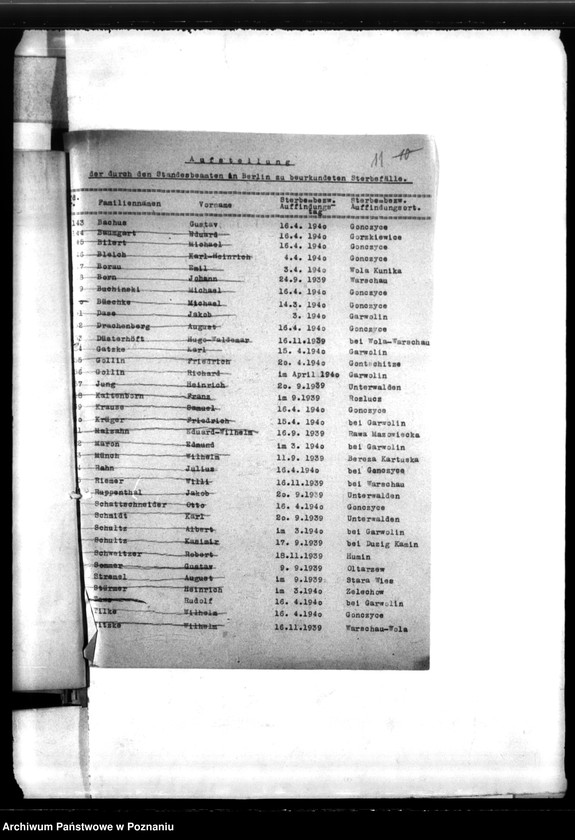 Obraz 15 z jednostki "Schriftwechsel mit Berlin- z Urzędu Stanu Cywilnego i Min. Spraw Wewnętrznych - w sprawie wystawienia świadectw zgonu"