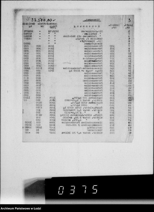 Obraz 7 z jednostki "Metallabteilung. [Listy przesyłkowe]"