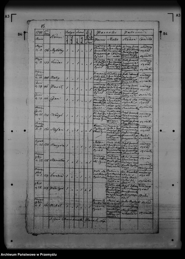 Obraz 19 z jednostki "[Kopie ksiąg metrykalnych parafii Jawora Górna z filią Jawora Dolna (dekanat Rozłucz)]"