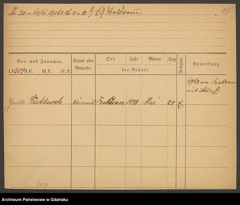 image.from.unit.number "Karty meldunkowe: Kianka - Kienast G."