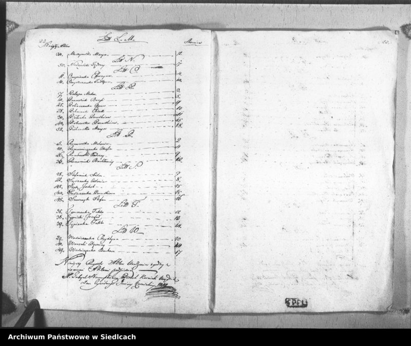 Obraz 15 z jednostki "Akta urodzin, małżeństw, zgonów"