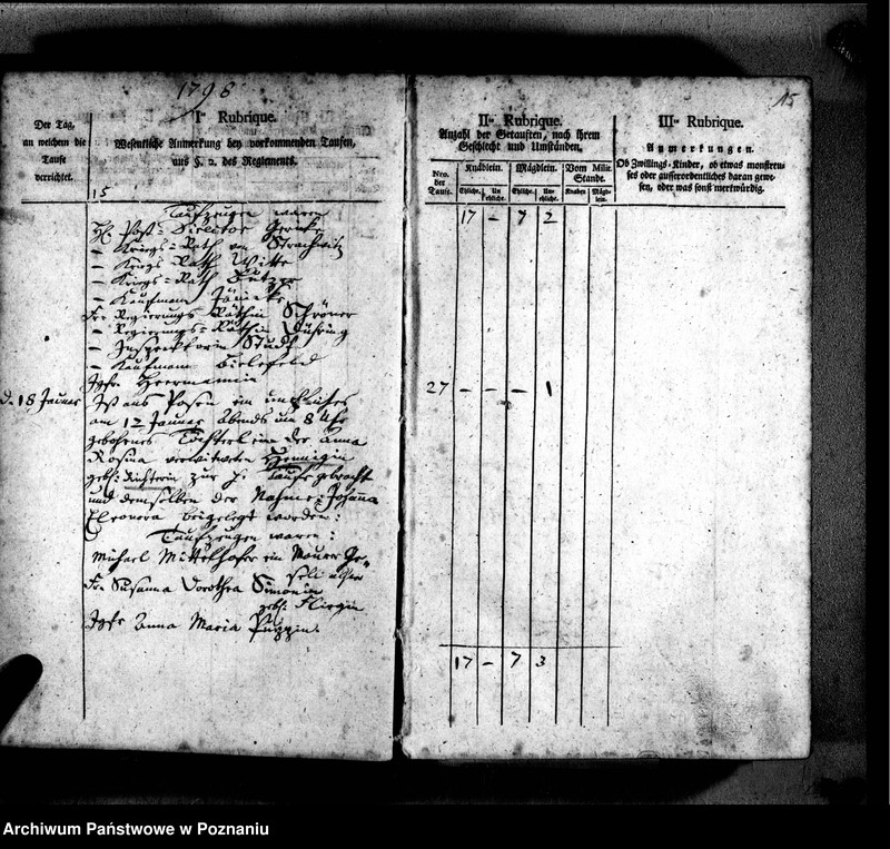 Obraz 19 z jednostki "Taufbuch"