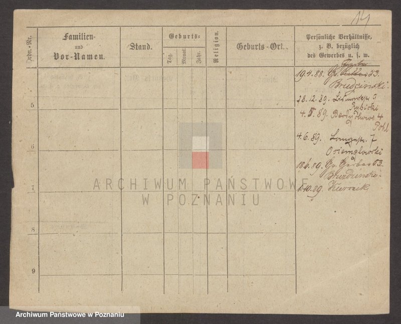 Obraz 14 z jednostki "Majchrzakowski - Majkowski"