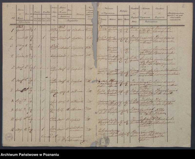 Obraz z jednostki "[Urodzenia, małżeństwa i zgony]."