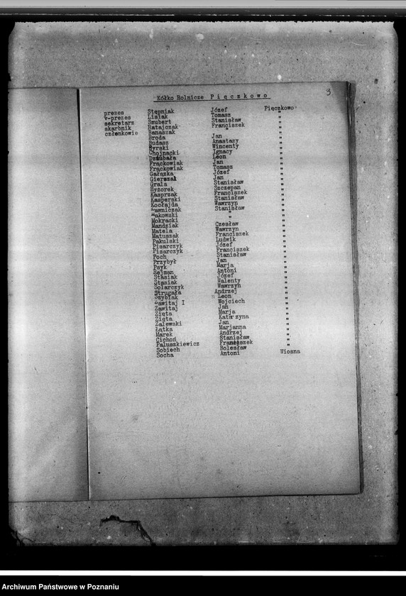 Obraz 8 z jednostki "Imienny spis członków kółek rolniczych powiatu Środa"