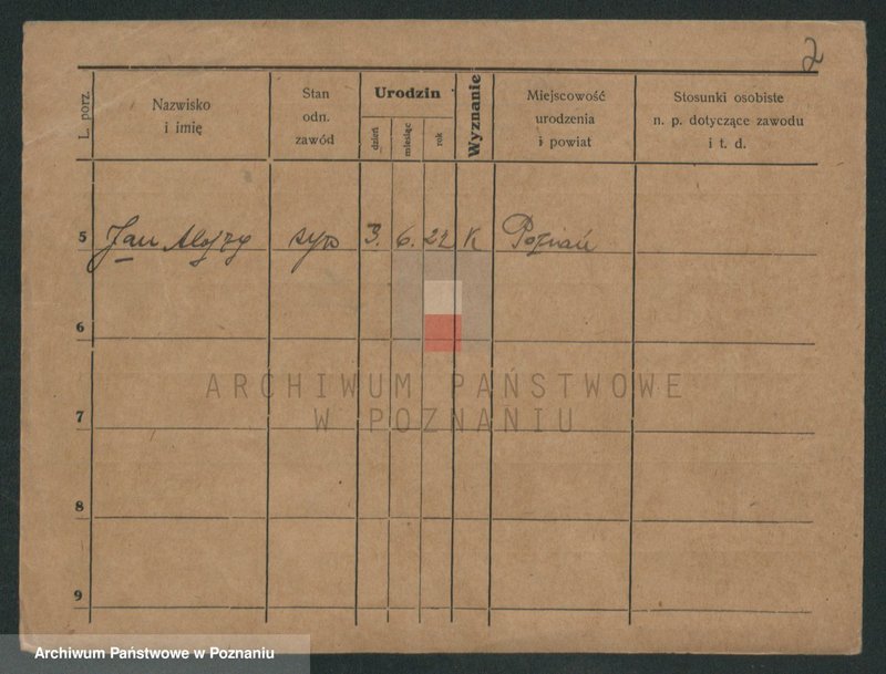 image.from.unit.number "Witke - Witkowski (żonaci, wdowy)"