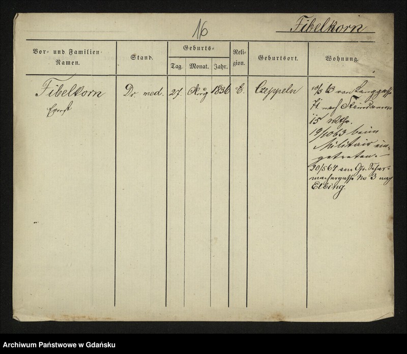 image.from.unit.number "Karty meldunkowe: Fidelack -Fiedling"