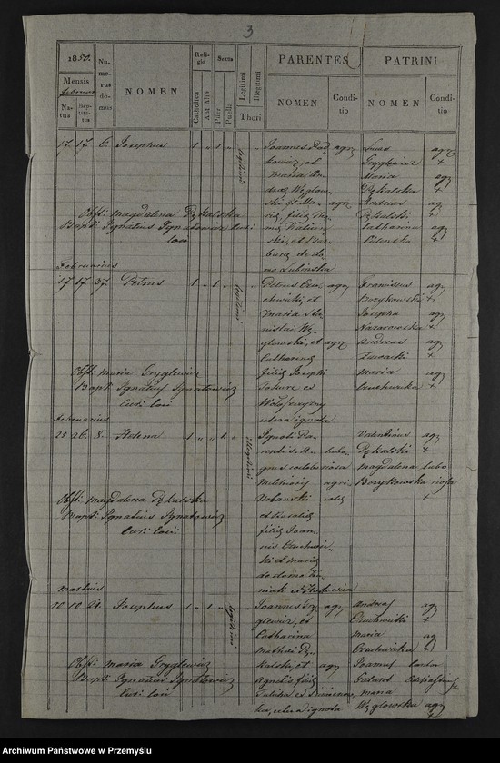 image.from.unit.number "[Odpisy ksiąg urodzeń, małżeństw, zgonów parafii rzymskokatolickiej Rakowiec (powiat Lwów) z 1850 roku]"