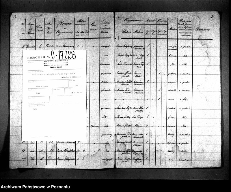 image.from.unit.number "Duplikat zmarłych"