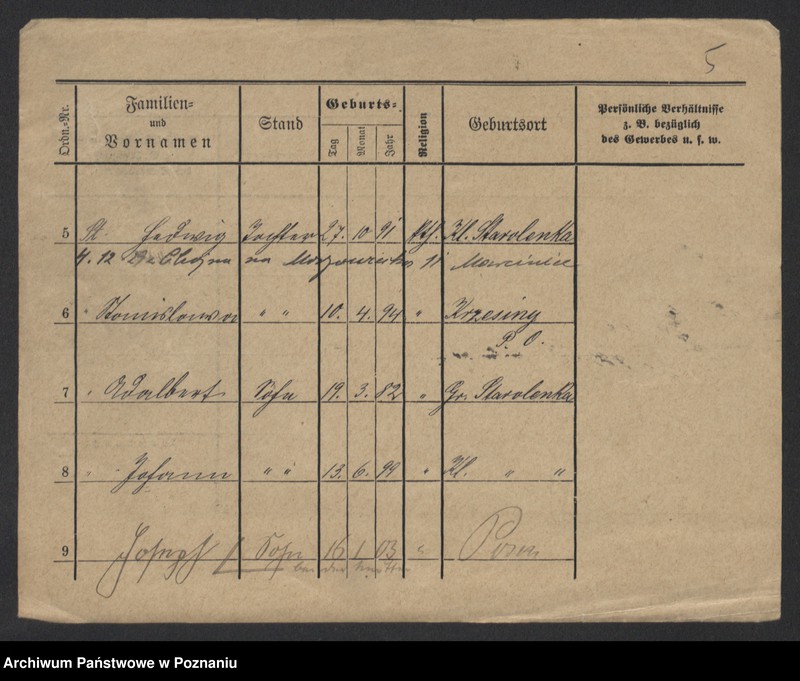 image.from.unit.number "Strugarek - Strużyński (Stró...)"
