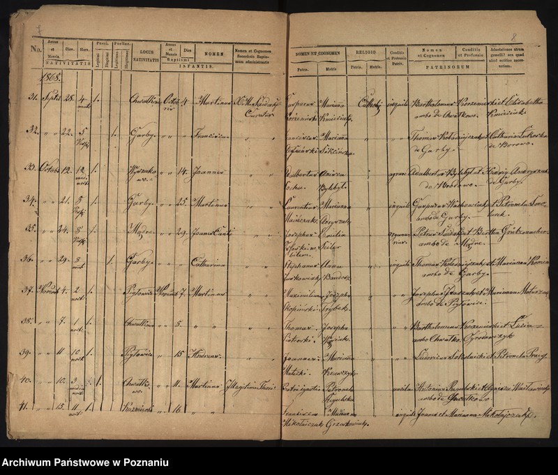 image.from.unit.number "Duplicatus ex libris baptisatorum"