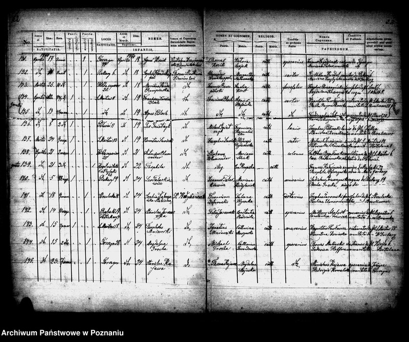 image.from.unit.number "Księga urodzeń"