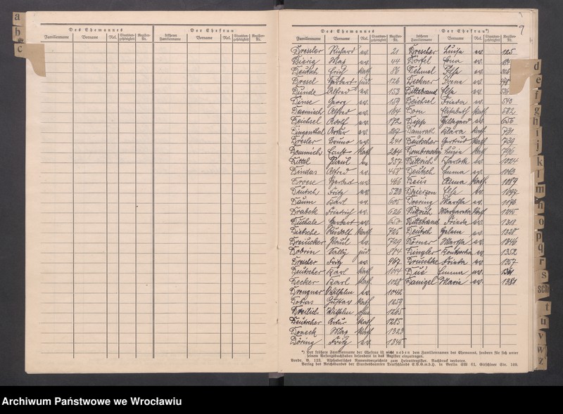 image.from.unit.number "Namensverzeichnis zum Heiratsregister für 1932"