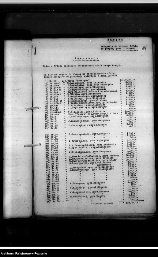 Obraz 18 z jednostki "Bilans"