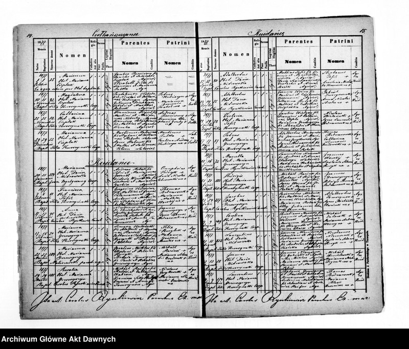 image.from.unit.number "Parafia: Czernielów Mazowiecki. Dekanat: Tarnopol. Kopie z ksiąg metrykalnych ur., śl., zg. dla całej parafii (Czernielów Mazowiecki i pozostałe wsie)."
