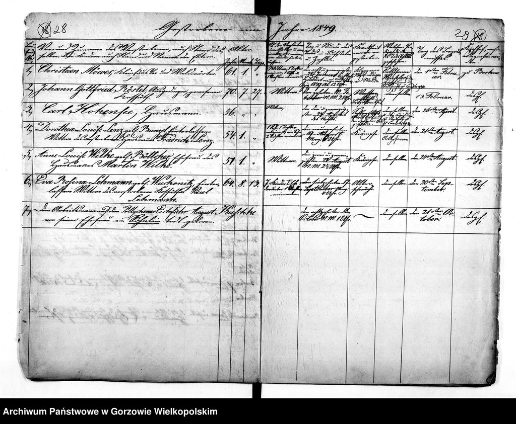 image.from.unit.number "Duplikate der Kirchenbücher von der Parochie Dechsel (Deszczno): Dechsel (Deszczno), Ober Alvensleben, Nieder Alvensleben (Krupczyn), Massow (Maszewo), Jakobsfelde (Miłomin), Berkenwerder (Brzozowiec), Borkow (Borek), Gross Zettritz, Klein Zettritz (Ciecierzyce), Christiansburg, Friedrichshorst, Karlsfelde, Bergenhorst, Bürgerwiesen (Osiedle Poznańskie), Landsberger Holländer"