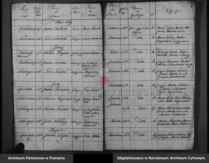 Obraz z zespołu "Akta stanu cywilnego Parafii Rzymskokatolickiej Krzyżowniki (pow. kępińskii)"