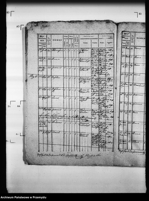 Obraz 8 z jednostki "[Kopie ksiąg metrykalnych parafii Zdynia z filiami Konieczna, Ług (dekanat Gorlice)]"